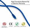 5Core 30 ft CAT6 Ethernet Internet Cable LAN Network Modem Router RJ45 Patch Cord ET 30FT BLU