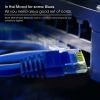 5Core 30 ft CAT6 Ethernet Internet Cable LAN Network Modem Router RJ45 Patch Cord ET 30FT BLU