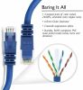 5Core 30 ft CAT6 Ethernet Internet Cable LAN Network Modem Router RJ45 Patch Cord ET 30FT BLU